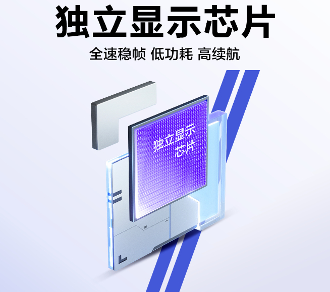 直接不藏了!真我GT Neo3搭載獨(dú)顯芯片 插幀補(bǔ)償游戲體驗(yàn)起飛