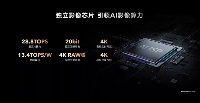 3999元起!登頂DXO、影像體驗超蘋果,榮耀Magic4系列如何做到的