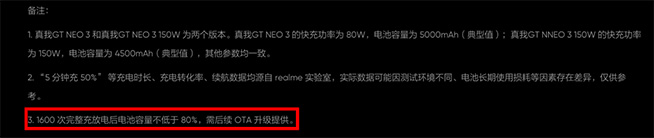 比狠更狠!真我GT Neo3驚喜發布,焊門員Redmi K50還好嗎?
