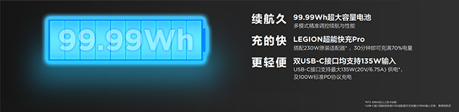一面輕薄一面狂野,聯想拯救者Y9000X 2022來襲