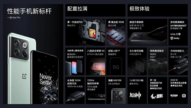 重新定義配置拉滿!一加Ace Pro發布,性價比優勢不足三天?