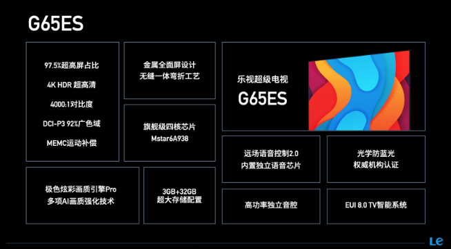 樂(lè)視回歸主戰(zhàn)場(chǎng)?天璣8100新旗艦就位!85寸新超級(jí)電視也不會(huì)落下