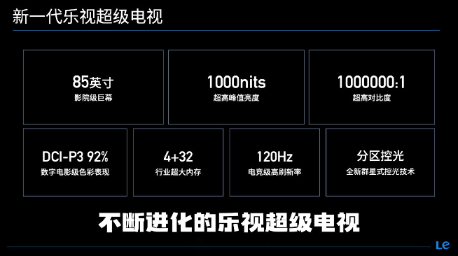 樂(lè)視回歸主戰(zhàn)場(chǎng)?天璣8100新旗艦就位!85寸新超級(jí)電視也不會(huì)落下