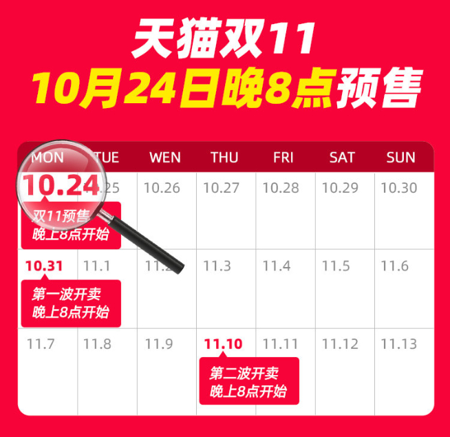 天貓雙11預售10月24日開始:預售提前「戰斗」縮短!今年你會沖嗎?