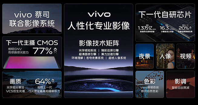 vivo X90系列最后一塊拼圖！OriginOS 3定檔11月8日發(fā)布