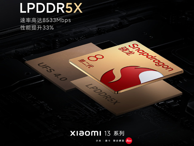 小米13系列跳票延期發布！小米13 Pro獲Ultra級徠卡影像提升