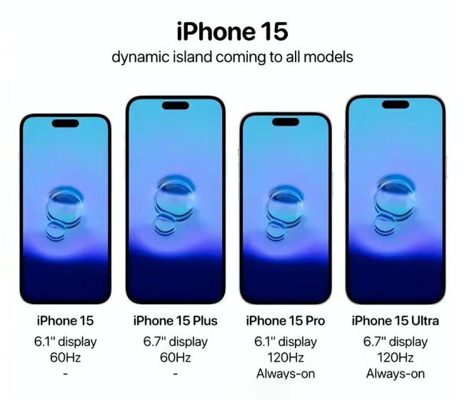 蘋果iPhone 15系列前瞻:Plus大降價更香!A17芯片又擠牙膏?