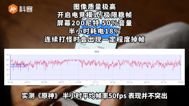 OPPO Reno9 Pro+體驗:告別IMX766!更符合超大杯之名?