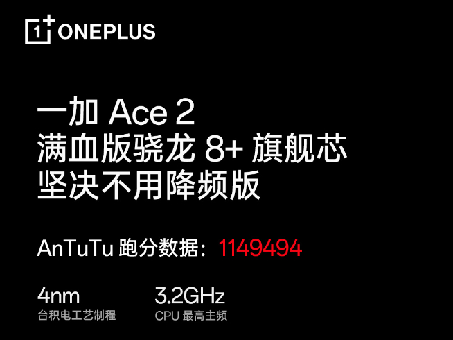 一加Ace2定檔2月7日發布:滿血驍龍8+加持!但還是在套娃?