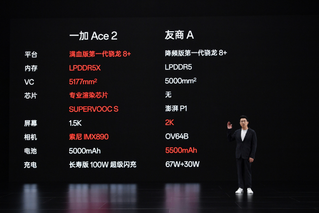 性價比敵不過了認輸?Redmi K60被包夾火速降價300元!