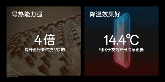 性能釋放上限更高？一加Ace2 Pro將全球首發(fā)天工散熱系統(tǒng)