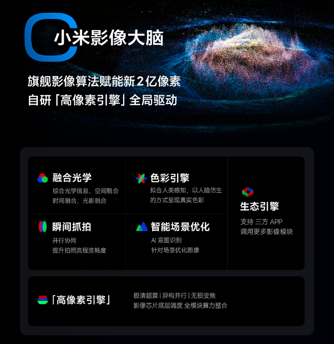 2億像素主攝真被調(diào)好了？Redmi Note 13系列本月見！