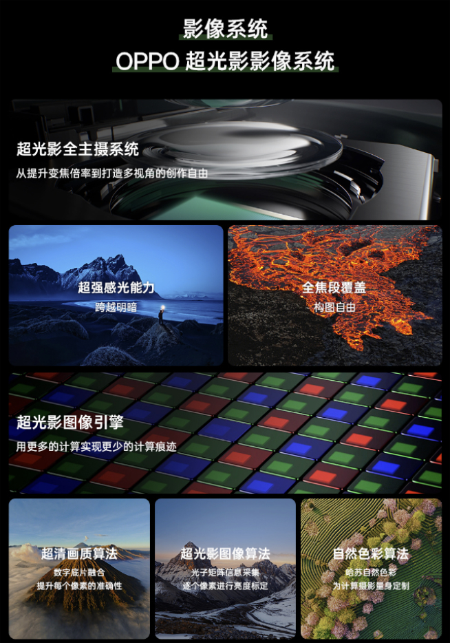 點名小米14 Pro!一加手機12獲Find X7系列同款影像系統支持