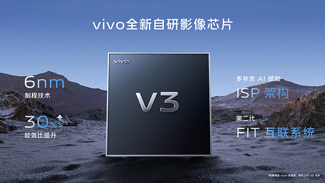 vivo X100系列硬核實(shí)力匯總:深耕創(chuàng)新,旗艦手機(jī)性能標(biāo)桿