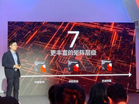 高通第三代驍龍7本周首秀：GPU大漲50%！榮耀100首發(fā)，vivo接力