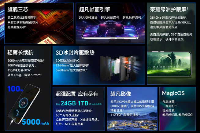 榮耀90 GT狙擊Redmi K70？售價2599元起真能制霸對手？