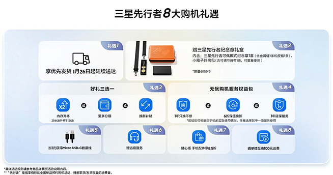AI高能進(jìn)階!三星Galaxy S24系列發(fā)布,Ultra享多項(xiàng)新特性