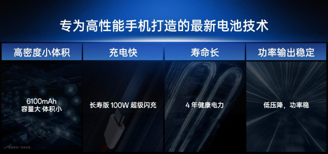 首發冰川電池+《原神》120幀!一加Ace3 Pro定檔6月27發布