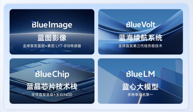 vivo、OPPO、小米都在自夸!到底誰(shuí)的聯(lián)發(fā)科天璣9400調(diào)得好?