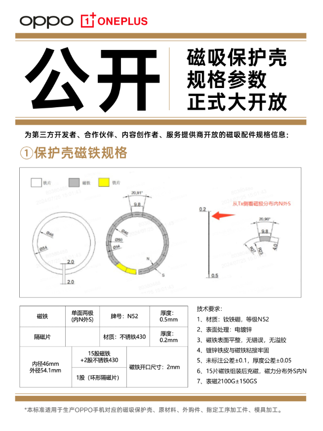 1:1對標iPhone 16 Pro?OPPO Find X8系列亮相