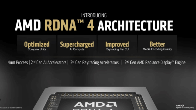 ?對抗RTX 5070！AMD RX 9070系列新顯卡公布，定價很香？