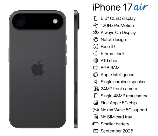 隨Air變革？iPhone 17 Pro系列大改，靈動島首發(fā)新技術(shù)！