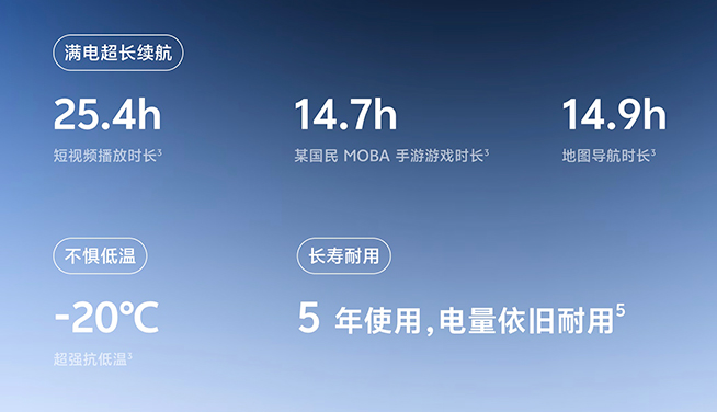 vivo Y300 Pro+/Y300t發布,更實惠的千元手機