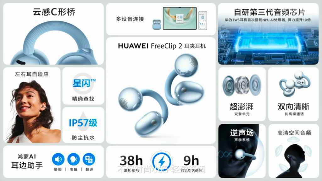 華為推出四款穿戴音頻新品，二代耳夾耳機FreeClip 2再次引領