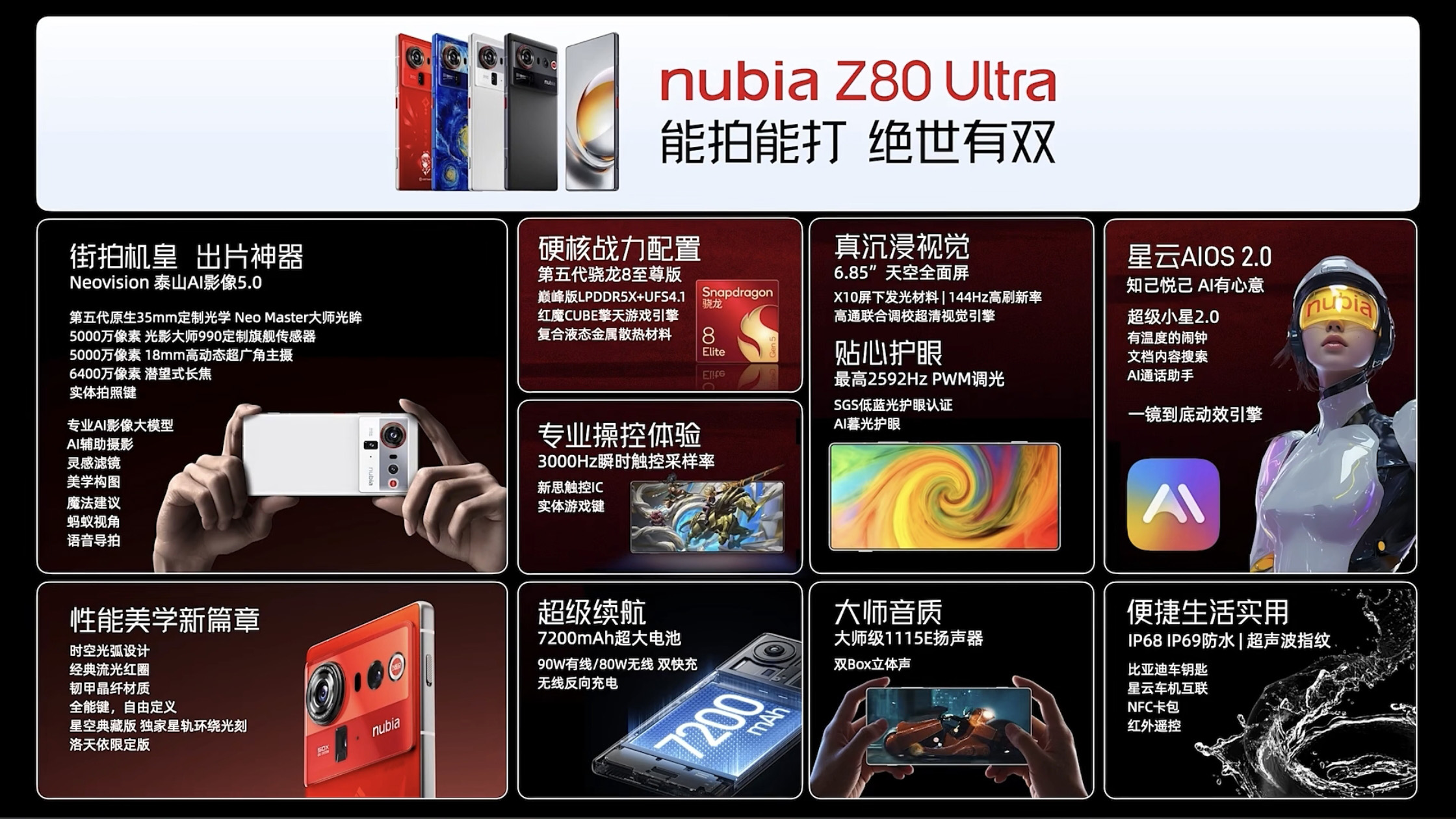 發布會翻車，新顏色加價500！努比亞Z80 Ultra出師不利