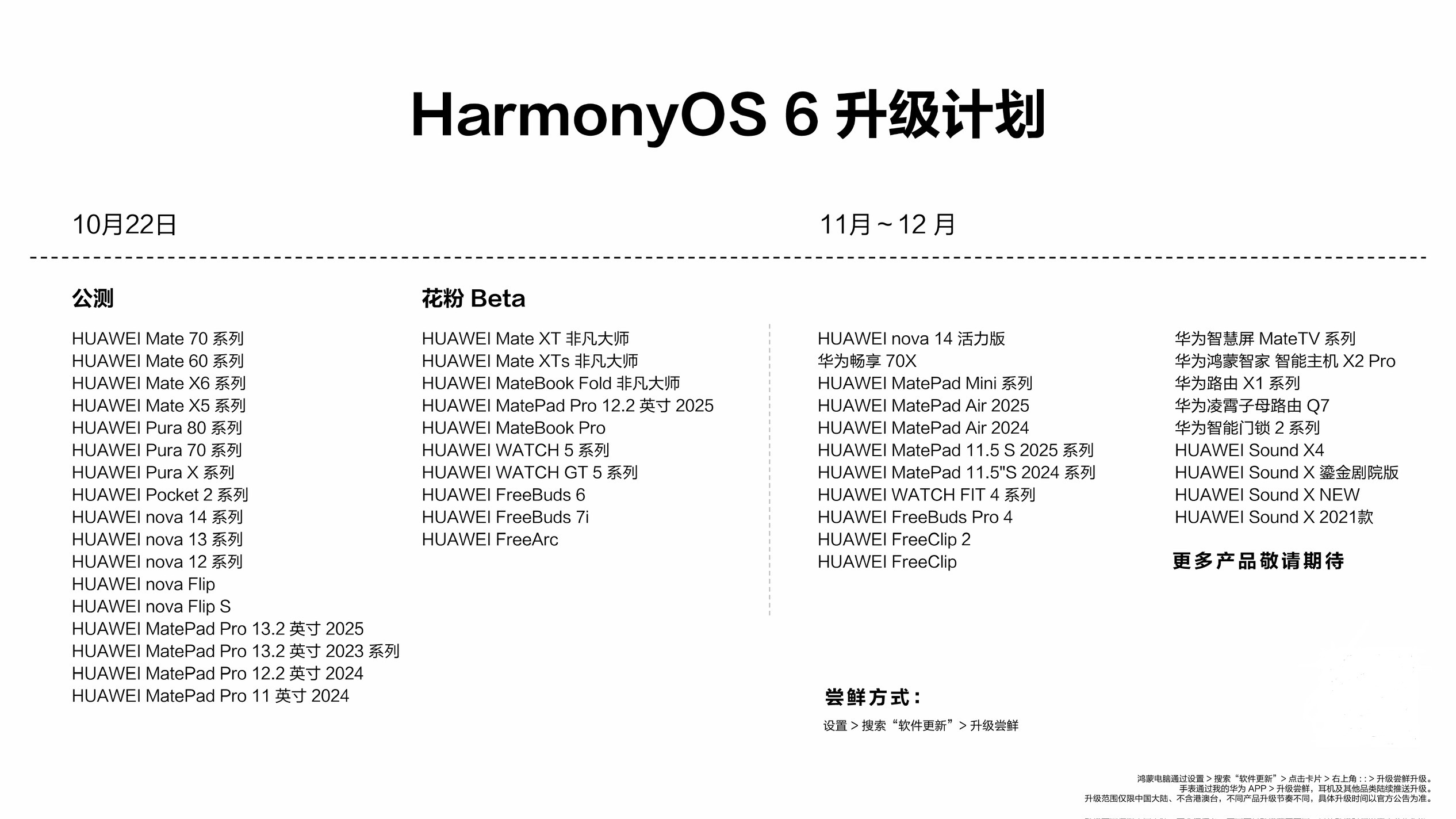 更智慧更高效，華為兩款典藏版平板電腦開售
