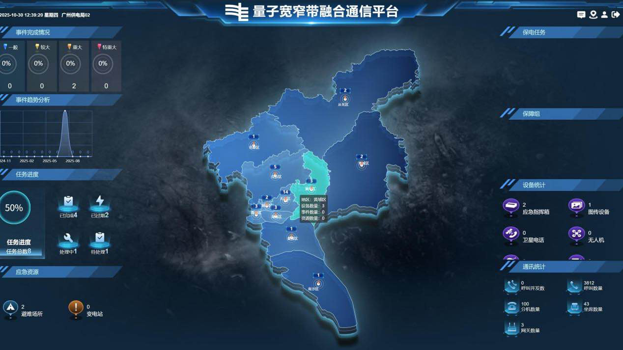 ?量子加密寬窄帶融合平臺賦能應急指揮，硬核科技護航“智慧十五運”