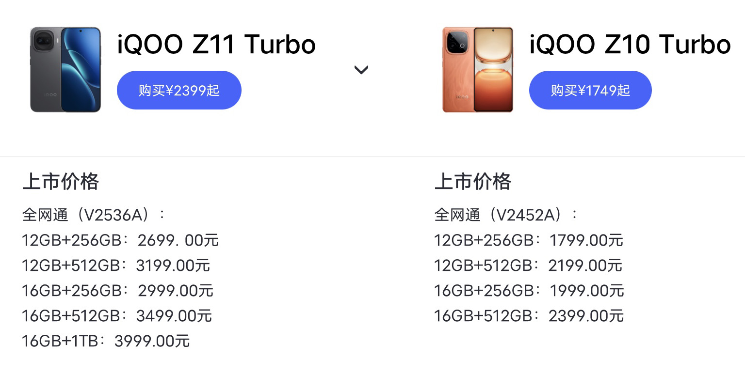 iQOO Z11 Turbo發布：升級猛漲價大，首銷2399元起