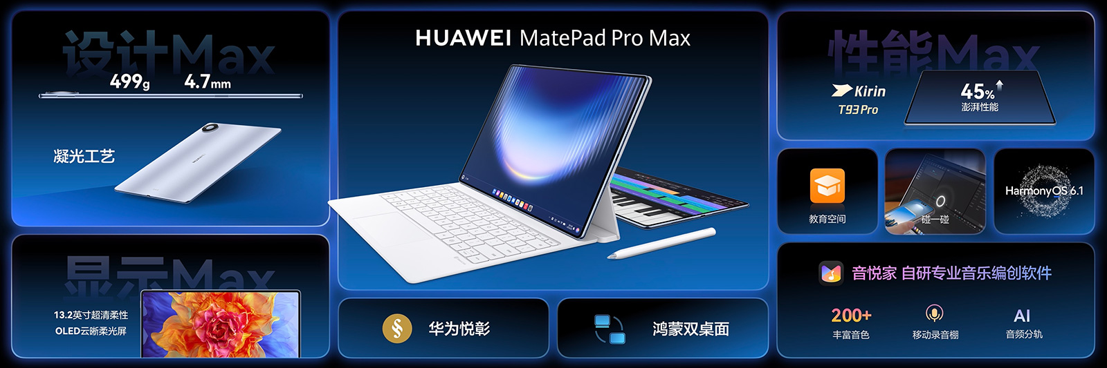 華為MatePad Pro Max售5999起,音悅家App解鎖新創作力